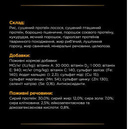 Сухий корм для собак ProPlan Joint Mobilit 12 кг