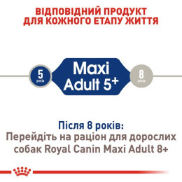 Сухий корм для собак Royal Canin Maxi Adult 5+, 15 кг - домашня птиця