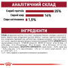 Сухий корм для собак Royal Canin Medium Adult 15 кг - домашня птиця