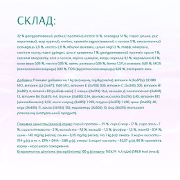 Сухий корм для собак усіх порід Optimeal Beauty Harmony із заспокійливим ефектом 10 кг (морепродукти)