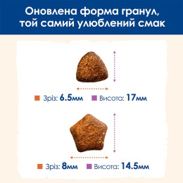 Сухий корм для дорослих собак великих порід Dog Chow Adult Large Breed Turkey 14 кг (індичка)