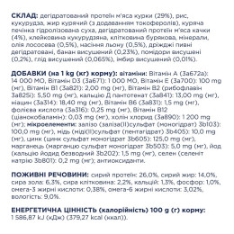 Сухий корм для дорослих собак малих порід Club 4 Paws Premium 14 кг (качка)