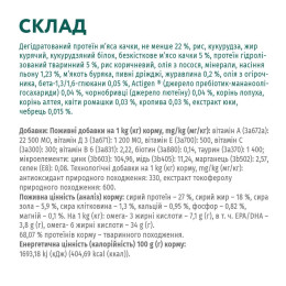 Сухий корм для дорослих собак малих порід Optimeal 1,5 кг (качка)
