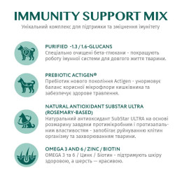 Сухий корм для дорослих собак малих порід Optimeal 1,5 кг (качка)
