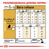Сухий корм для собак Royal Canin Yorkshire Terrier Adult 1,5 кг + 500 г - домашня птиця