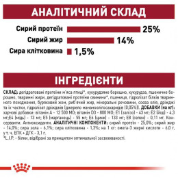 Сухий корм для дорослих собак середніх порід Royal Canin Medium Adult 1 кг - домашня птиця
