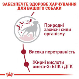 Сухий корм для дорослих собак середніх порід Royal Canin Medium Adult 1 кг - домашня птиця