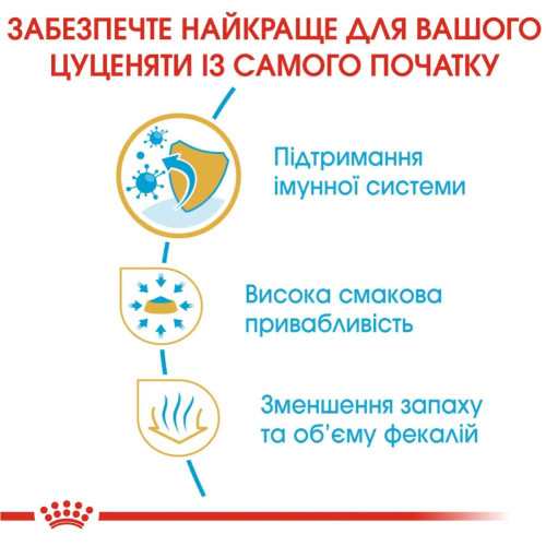 Сухий корм для цуценят Royal Canin Puppy Chihuahua 1,5 кг + 500 г - домашня птиця