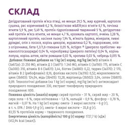 Сухий низькозерновий корм для цуценят малих порід Optimeal з високим вмістом ягняти 4 кг (ягня)