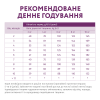 Сухий низькозерновий корм для цуценят малих порід Optimeal з високим вмістом ягняти 4 кг (ягня)