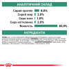 Вологий корм для собак Royal Canin Satiety Weight Management 410 г - домашня птиця