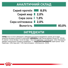 Вологий корм для собак Royal Canin Satiety Weight Management 410 г - домашня птиця