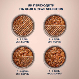 Вологий корм для дорослих собак малих порід собак Club 4 Paws Premium Selection pouch 85 г (лосось та макрель)