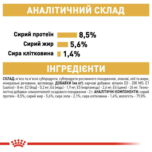 Вологий корм для дорослих собак породи чихуахуа Royal Canin Chihuahua Adult pouch 85 г - домашня птиця