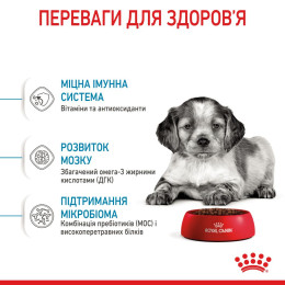 Вологий корм для цуценят і молодих собак середніх порід Royal Canin Medium Puppy pouch 140 г - домашня птиця