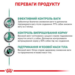 Вологий корм для собак Royal Canin Satiety Weight Management 410 г - домашня птиця
