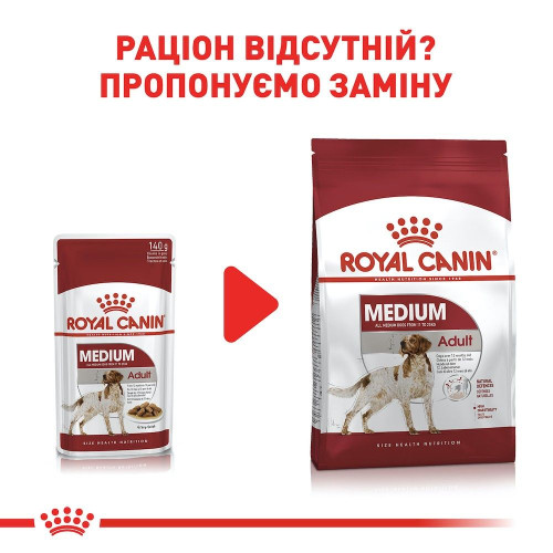 Вологий корм для дорослих собак середніх порід Royal Canin Medium Adult 140 г - домашня птиця