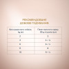 Вологий корм для собак Club 4 Paws Premium Selection pouch 85 г (качка та індичка)