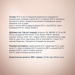 Вологий корм для собак Club 4 Paws Premium Selection pouch 85 г (качка та індичка)
