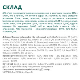 Вологий корм для собак OPTIMEAL pouch 100 г (кролик і чорниця в соусі)