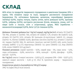 Вологий корм для собак OPTIMEAL pouch 100г х 12шт (яловичина та журавлина в желе)