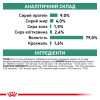 Вологий корм для собак Royal Canin Diabetic Special LC 410 г - свійська птиця
