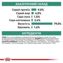 Вологий корм для собак Royal Canin Diabetic Special LC 410 г - свійська птиця