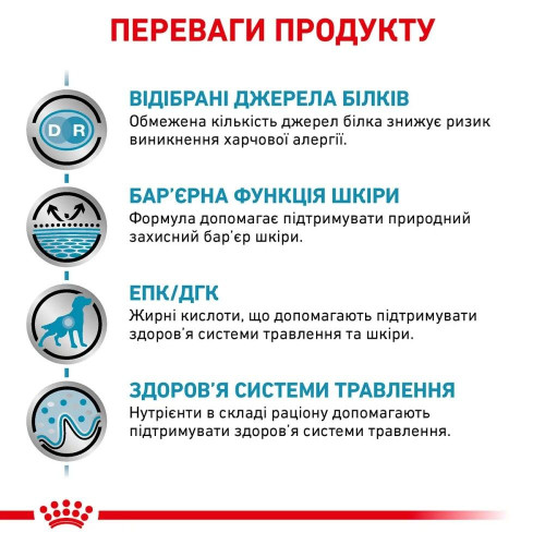 Вологий корм для собак Royal Canin Sensitivity Control Adult 420 г - качка з рисом