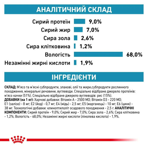Вологий корм для собак Royal Canin Sensitivity Control Adult 420 г - качка з рисом