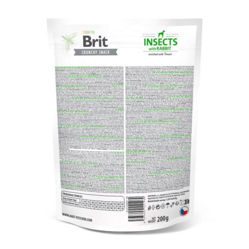 Ласощі для собак Brit Care Dog Crunchy Cracker 200 г - комахи, кролик і фенхель
