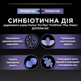 Пробіотик з пребіотиком для собак ProPlan FortiFlora Plus 30 шт х2 г